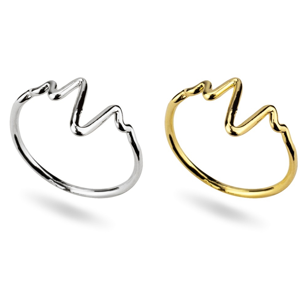 Ring heartbeat